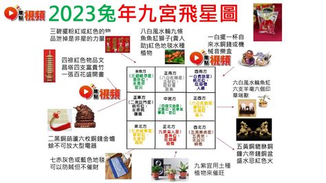 吸水象擺放2022|2022虎年如何佈局開運？雲文子教你擺家居風水陣行大運